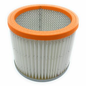 Rundfaltenfilter f�r Lavor