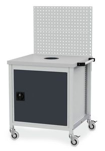 Mobile Hygienestation Health Protection