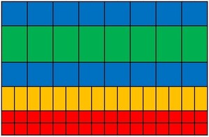 Einsatzboxen Set f�r Schublade 900x600x45 mm