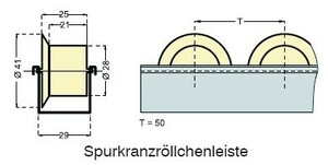 Spurkranzrllchenleiste fr Durchlaufregal, 2600 mm