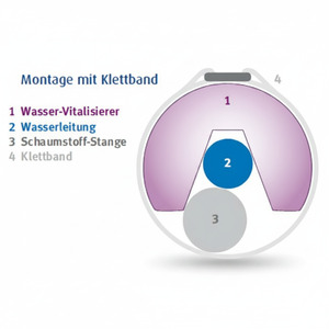 Alvito Wasser Vitalisierer 1000