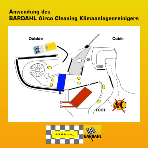 BARDAHL Airco Cleaning/Klimaanlagenreiniger - 125 ml-Spraydose