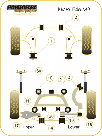 Powerflex-Buchse Black Series f�r BMW 3 Serie E46 M3 Stabilisator hinten 22.5mm 