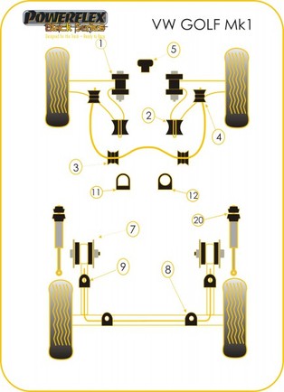 Powerflex-Buchse Black Series f�r VW Golf 1&Scirocco 1 hinterer Stabilisator hinten au�en 20.5mm  