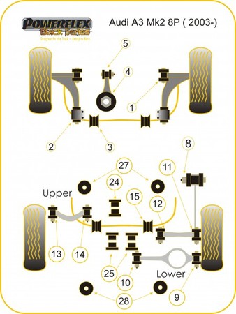 Powerflex-Buchse Black Series f�r VW Passat CC Stabilisator vorne 22.5mm 