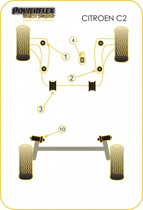 Powerflex-Buchse Black Series f�r Citroen C3 Achse zu Karosserie HA