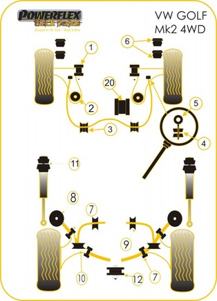 Powerflex-Buchse Black Series f�r VW Golf MK3 Syncro (1993-1997) Fahrwerksbuchse hinterer Stabilisator hinten au�en 18.5mm