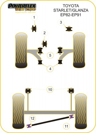 Powerflex-Buchse Black Series f�r Toyota Starlet/Glanza Turbo EP82&EP91 Getriebeaufnahme hinten