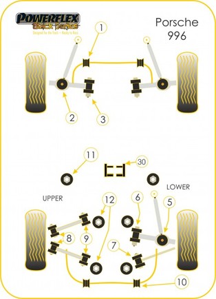 Powerflex-Buchse Black Series f�r Porsche Boxster 986 (1997-2004) Stabilisator hinten 21mm