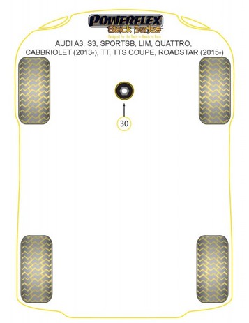 Powerflex-Buchse Black Series f�r Skoda Superb (2015-) vorderes Hybrid Motor-Lager (gross)