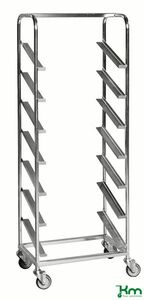 Kistenwagen mit schr�g gestellten Schienen und Feststeller