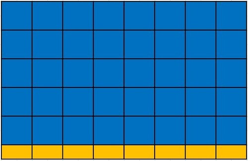 Einsatzboxen Set f�r Schublade 900x600x45 mm 