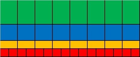 Einsatzboxen Set f�r Schublade 900x400x45 mm 