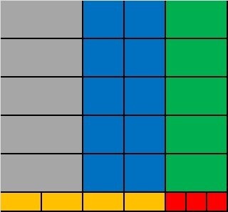 Einsatzboxen Set f�r Schublade 600x600x45 mm 
