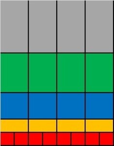 Einsatzboxen Set f�r Schublade 450x600x45 mm 