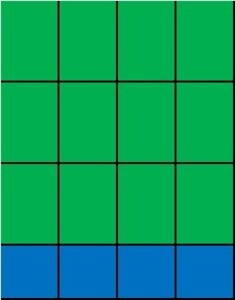 Einsatzboxen Set f�r Schublade 450x600x45 mm 