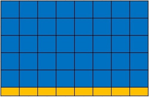 Einsatzboxen Set f�r Schublade 900x600x63 mm 