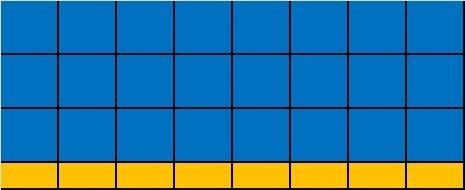 Einsatzboxen Set f�r Schublade 900x400x63 mm