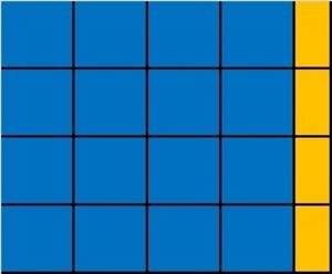 Einsatzboxen Set f�r Schublade 500x450x63 mm 