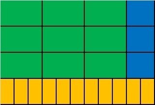 Einsatzboxen Set f�r Schublade 600x450x63 mm