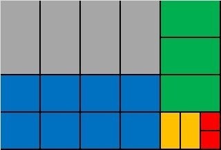 Einsatzboxen Set f�r Schublade 600x450x63 mm 