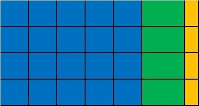 Einsatzboxen Set f�r Schublade 800x450x63 mm