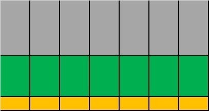 Einsatzboxen Set f�r Schublade 800x450x63 mm 