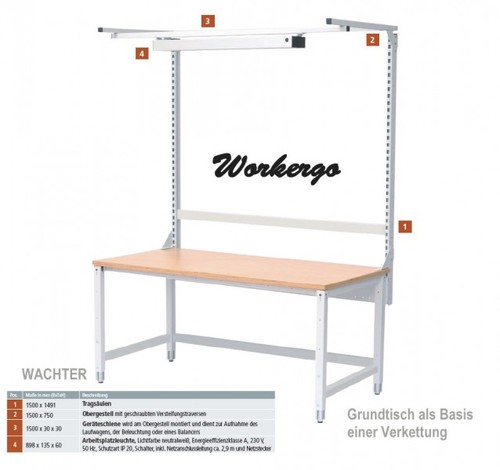 Workergo Grundtisch mit Obergestell, Klemmbefestigung