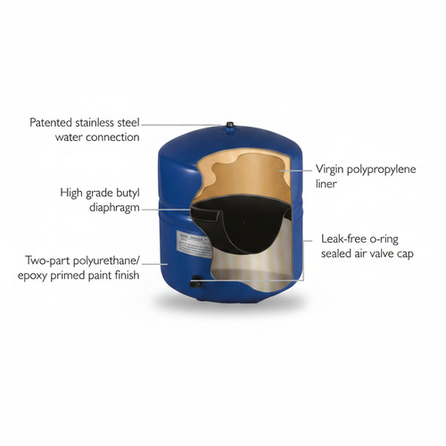 Wassertank Osmose aus Kunststoff 3,2 Gallonen ca. 12 Ltr. brutto - Vorratsbeh�lter + Tankhahn