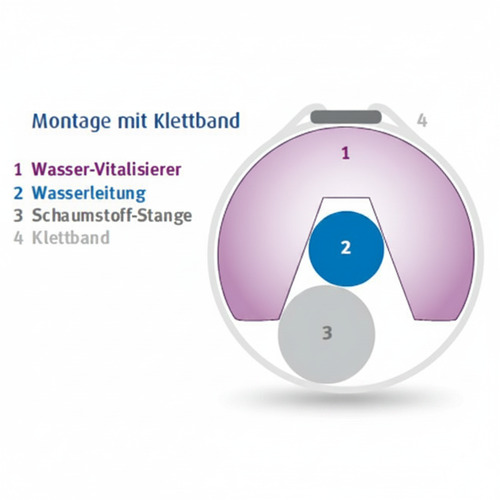 Alvito Wasser Vitalisierer 1000