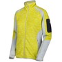 Regatta Strickfleece Jacke Damen Laney V