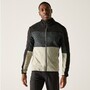 Regatta Strickfleecejacke Elram Herren