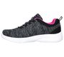 Skechers Sport Womens DYNAMIGHT 2.0 Sneakers Damen Schuhe Schwarz