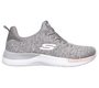 Skechers Sport Damen DYNAMIGHT BREAK-THROUGH Sneakers Women Grau