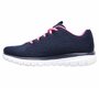 Skechers Sport Womens GRACEFUL GET CONNECTED WIDE FIT Sneakers Frauen 12615 Blau