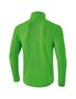 Erima Sweatjacket - green