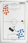 Derbystar Taktiktafel Aluminium Fussball, 45 x 30 cm 