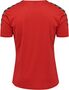 Hummel Hmlauthentic Poly Jersey S/S - true red