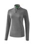 Erima Longsleeve Function - grey-melange