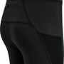 newline Women Core Knee Tights - black