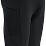 newline Men Core Tights - black
