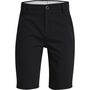 Under Armour Golf Shorts kurze Hose Kinder
