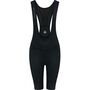 newline Womens Core Bike Panel Bib Shorts - black