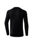 Erima Pro Jersey Longsleeve - black/slate grey