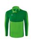 Erima Six Wings Training Top - green/smaragd