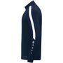Jako Ziptop Power Longsleeve