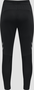 Hummel Hmllead Pro Football Pants - black