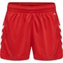 Hummel Hmlcore Xk Poly Shorts Kids - true red