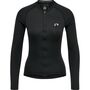 newline Womens Core Bike L/S Jersey - black