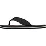 Hummel Chevron Sport Flip Flop - black